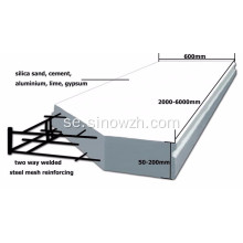 Light Weight ALC Wall Panel